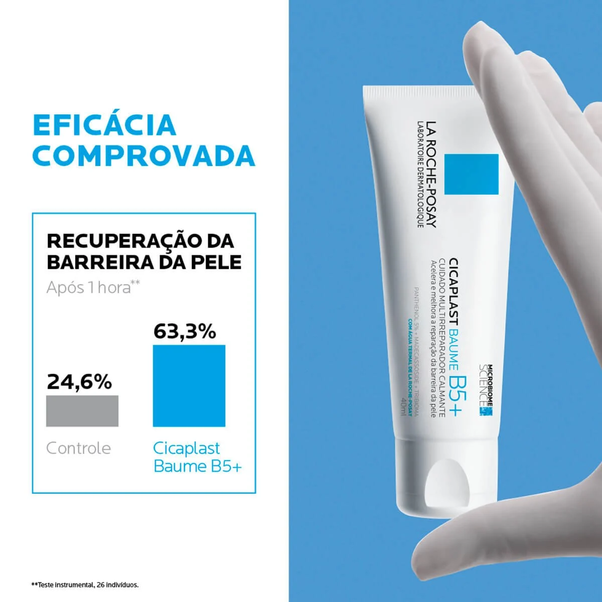La Roche-Posay Cicaplast Baume B5 - Creme Hidratante 40ml - Imagem 4